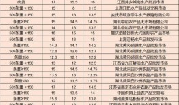 禄丰市新闻爆料事件最新,真相揭晓，背后原因令人震惊