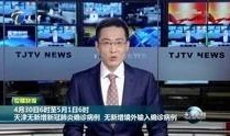 天津新闻爆料网红事件视频,揭秘背后真相